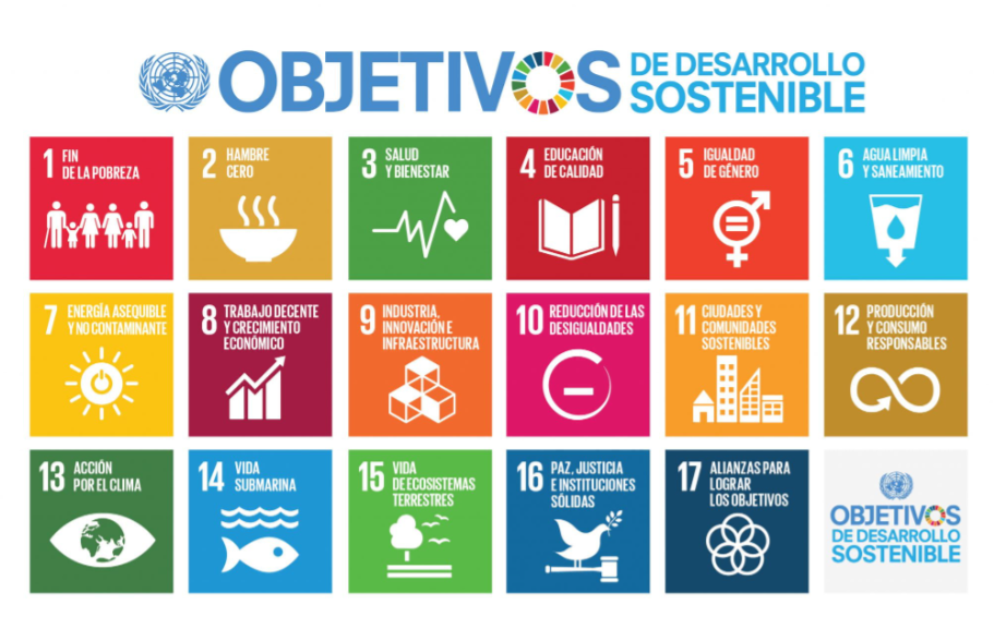 ODS y Agenda 2030